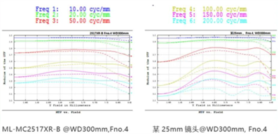 微信截图_20230306143219.png