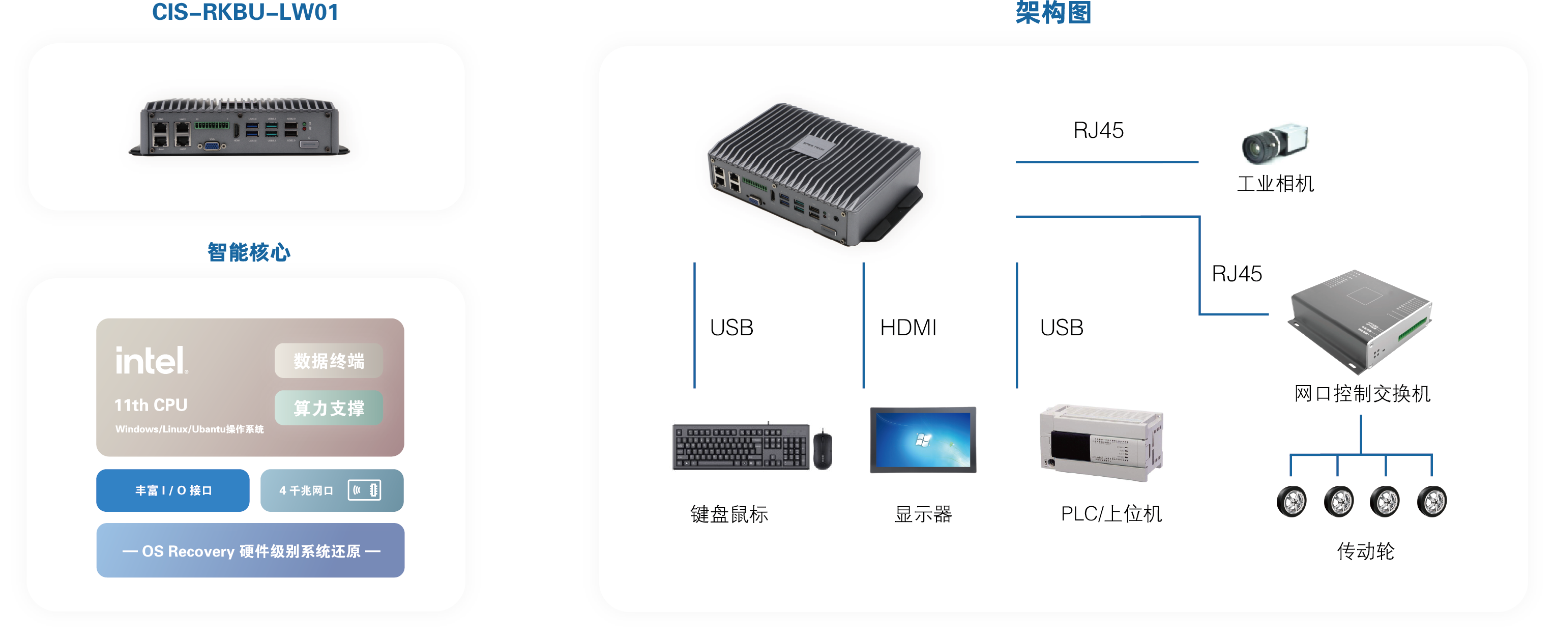 焊接机器人-核心图.png