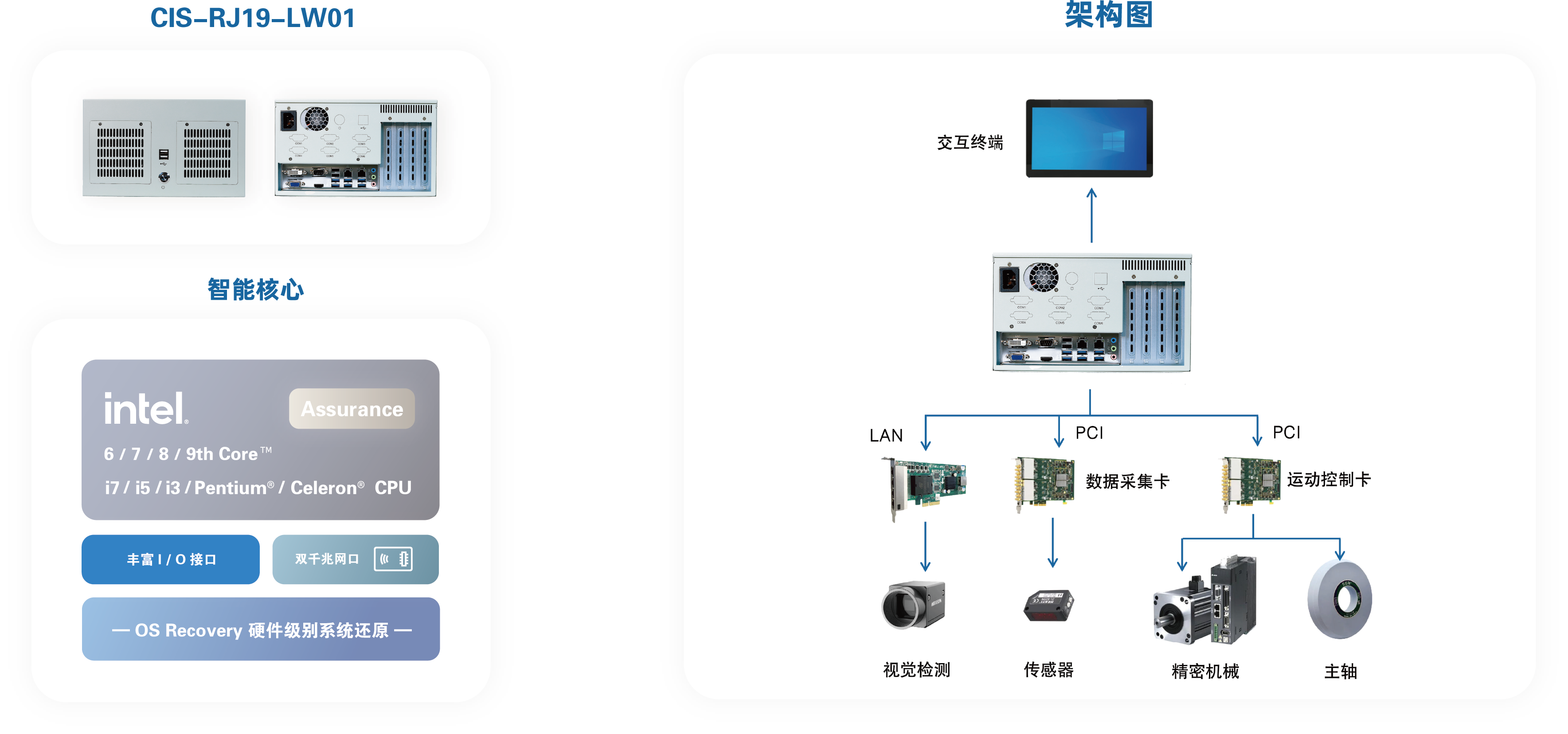 半导体封装解决方案-核心图.png