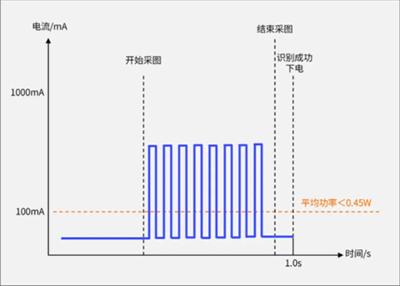 微信截图_20230327143258.png