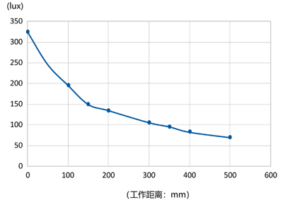 微信截图_20230420133657.png