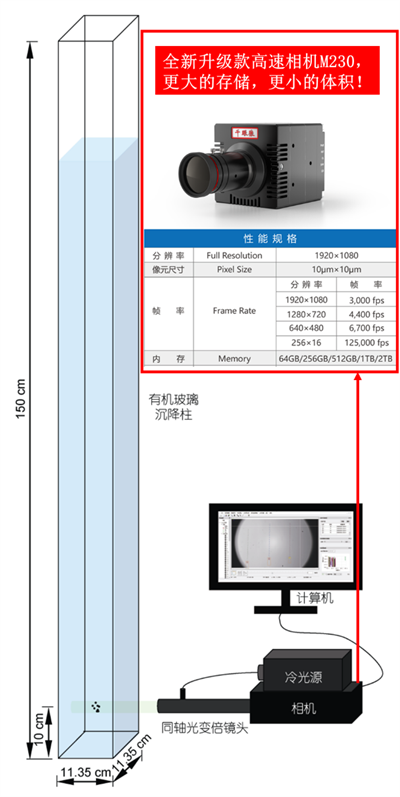 微信图片_20230420160109.png