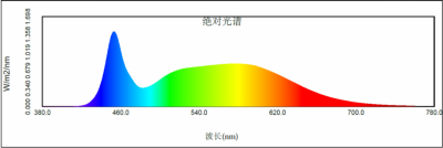 微信图片_20230731110622.png