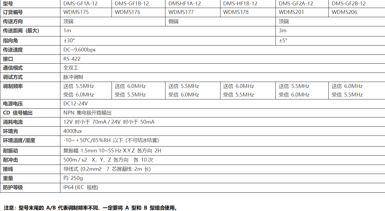 串口通讯器2.png