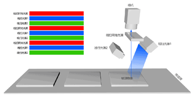 微信截图_20230907115725.png