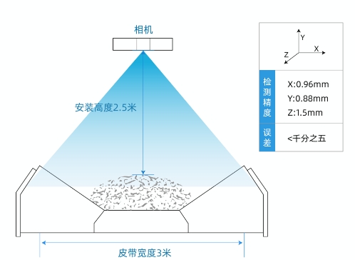 微信截图_20230928120241.png