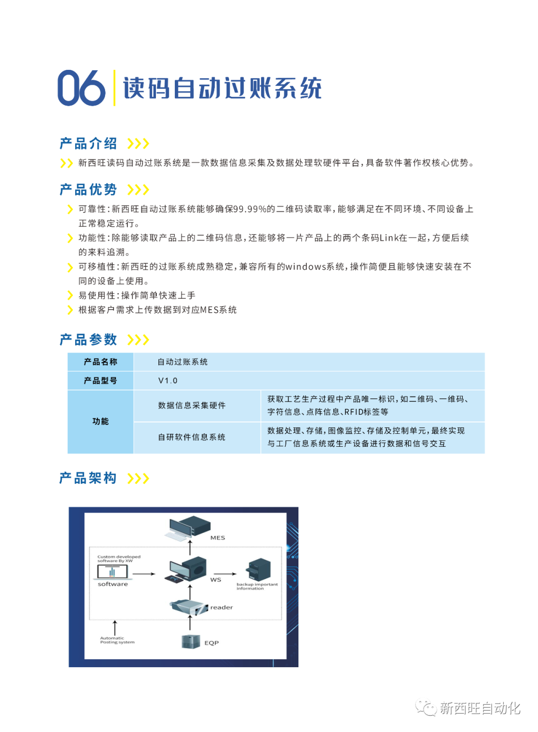 读码自动化过账系统.png