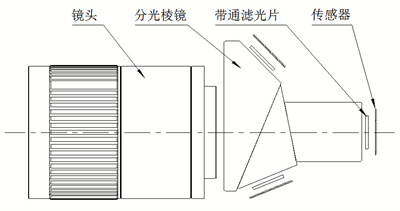 图1.jpg