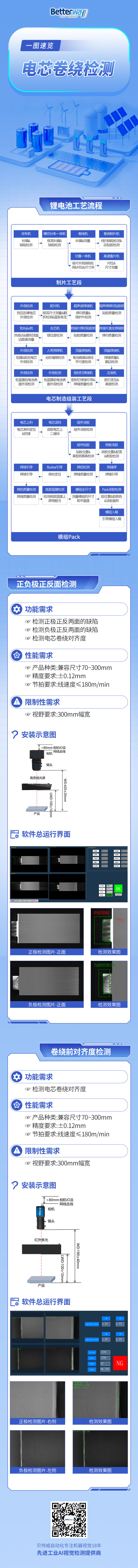 一图速览卷绕机方案.jpg