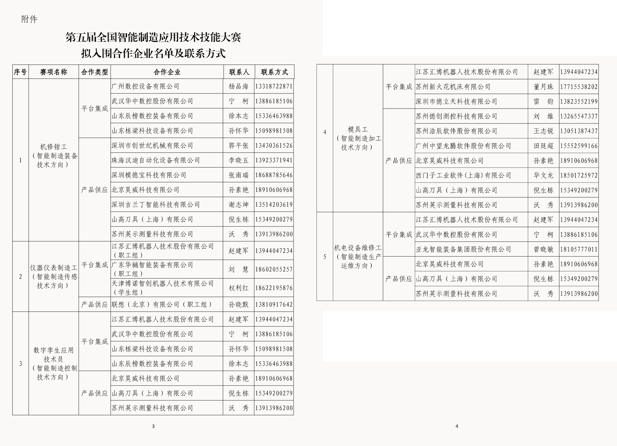 智能制造大赛文件.jpg