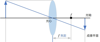 微信图片编辑_20240729154024.jpg