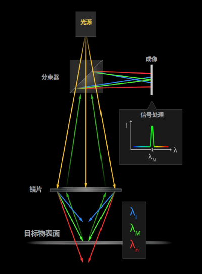 微信图片_20240729105541.png