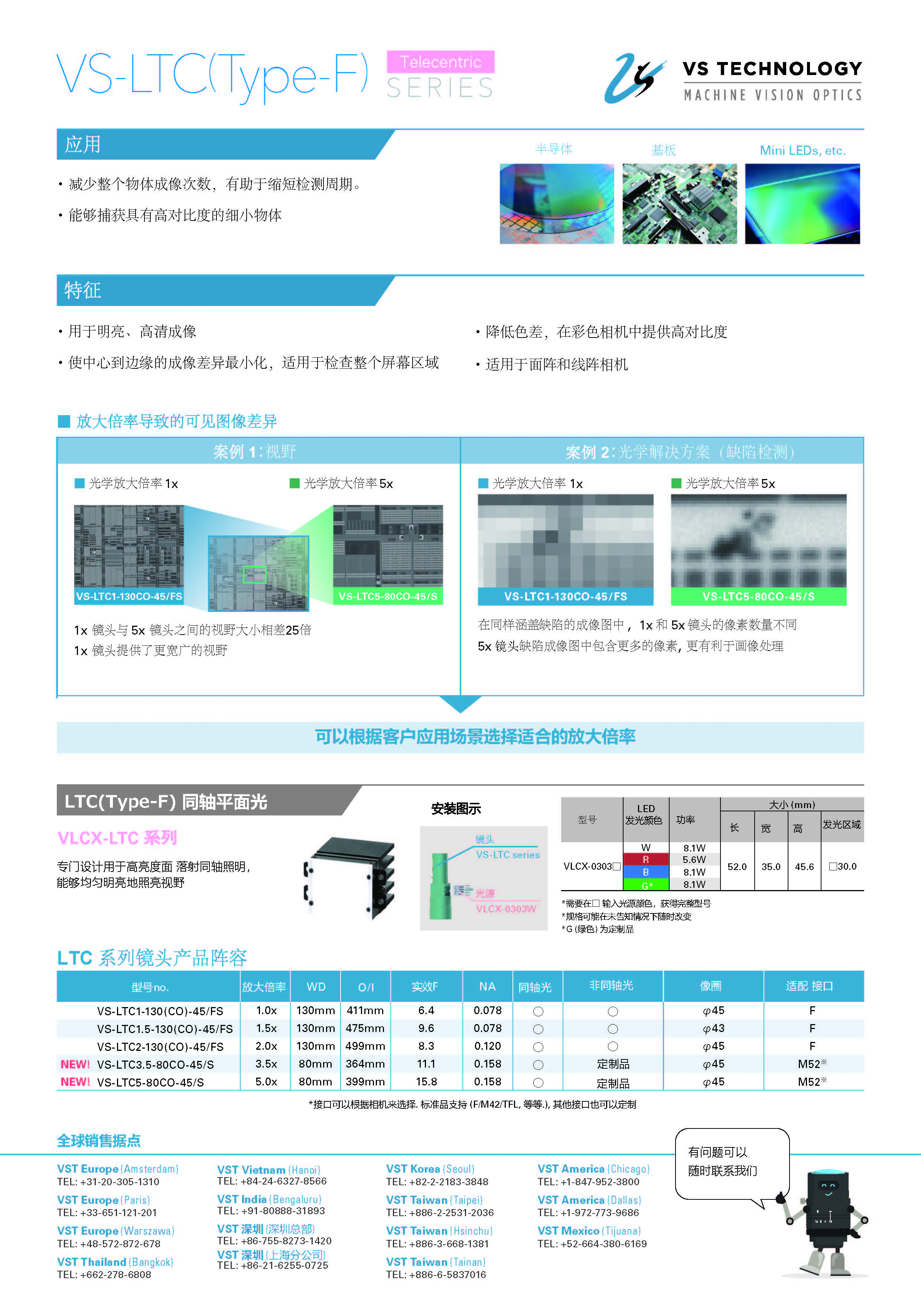 ●VS-LTC(Type-F)_CN_页面_2.jpg