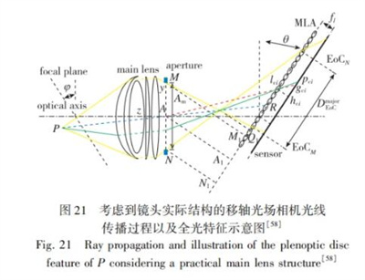 360截图20240829135040078.jpg