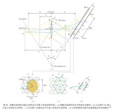 360截图20240829135028302.jpg