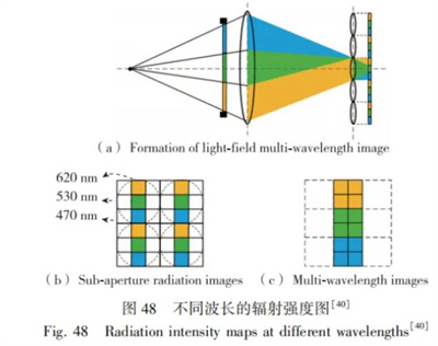 360截图20240829144507622.jpg