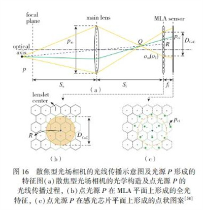 360截图20240829134929777.jpg