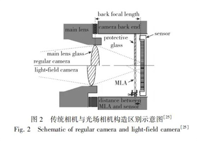 360截图20240829134519571.jpg