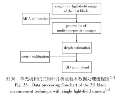 360截图20240829144111711.jpg