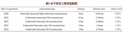 360截图20240923115018589.jpg