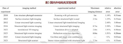 360截图20240923114912014.jpg