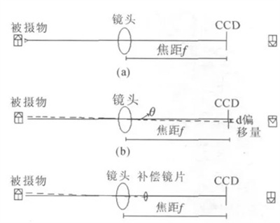 360截图20240925160753984.jpg