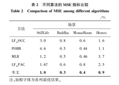 360截图20240925115016554.jpg