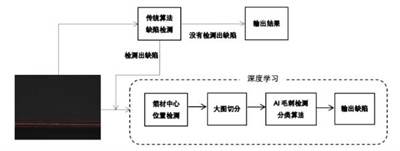 360截图20240930151057119.jpg