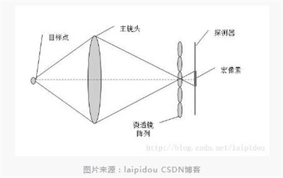 360截图20241024184117659.jpg