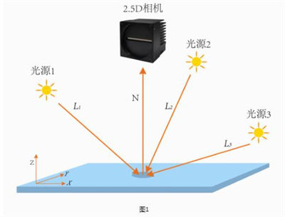 360截图20241113134805959.jpg