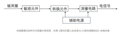 360截图20250103112636713.jpg