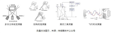 360截图20250103112645801.jpg