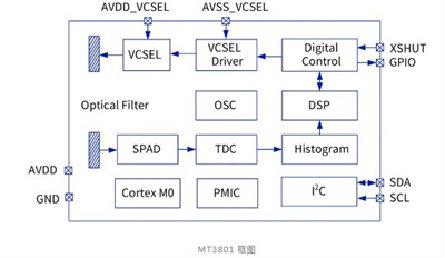 360截图20250106114131014.jpg