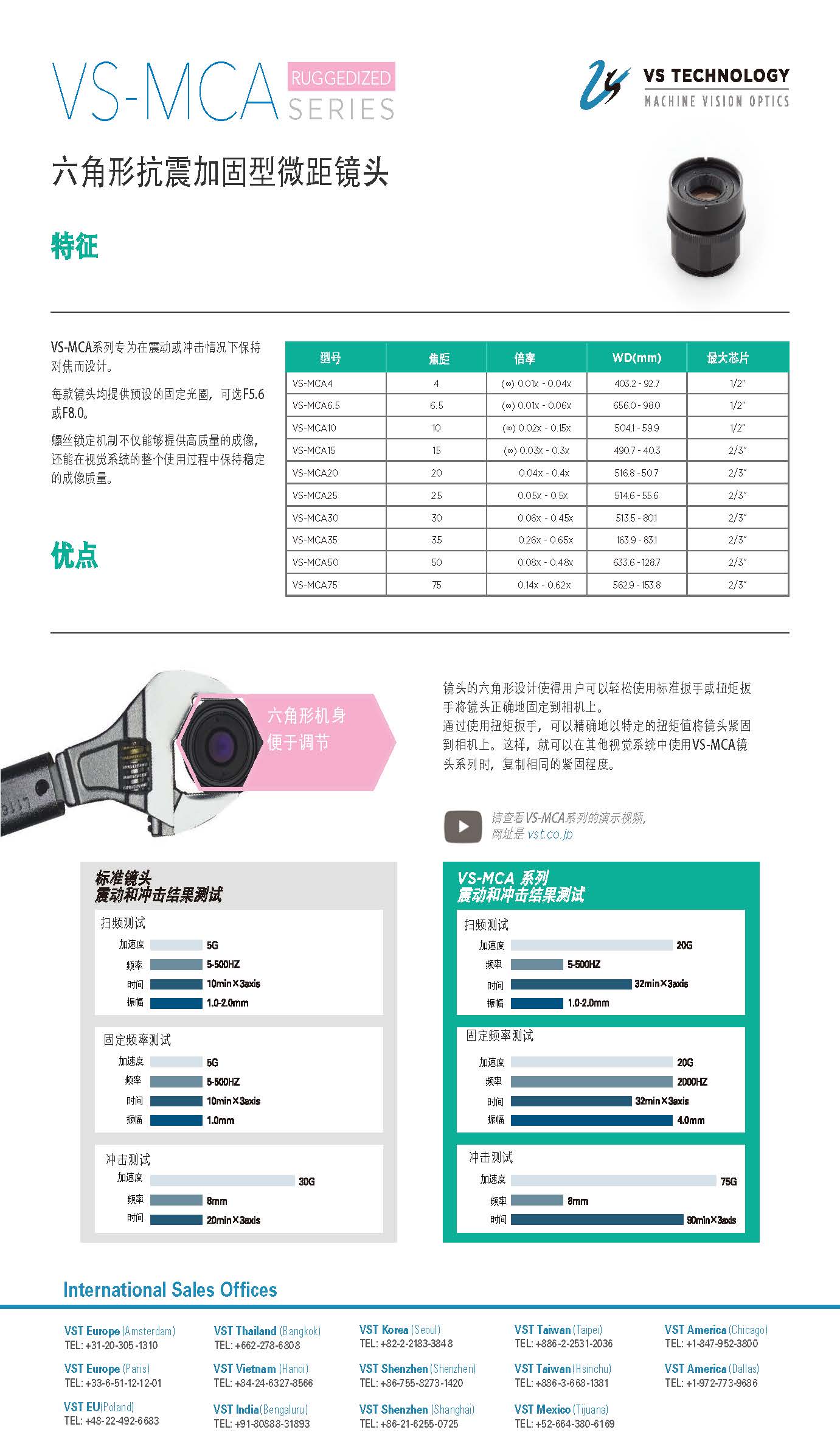 VS-MCA_final_ENG_sample_页面_2.jpg