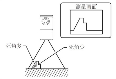 360截图20250120153902538.jpg