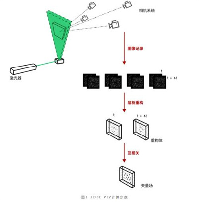 360截图20250121173528722.jpg