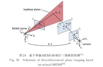 360截图20250211140955034.jpg