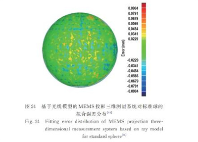 360截图20250211140932797.jpg