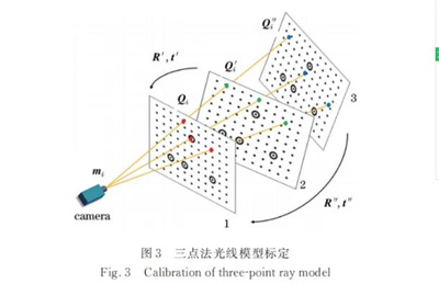 360截图20250211134804447.jpg