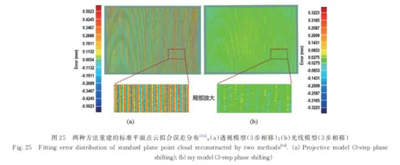 360截图20250211140941086.jpg