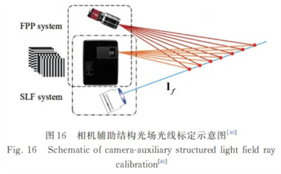 360截图20250211140817664.jpg