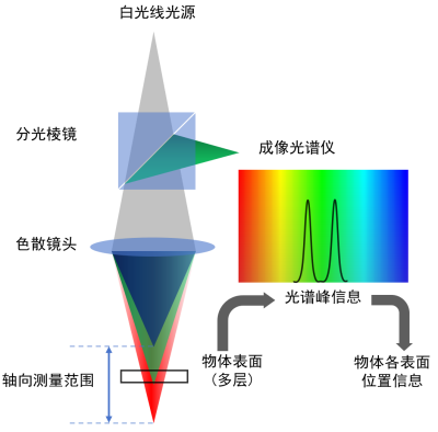 微信图片_20250312134533.png