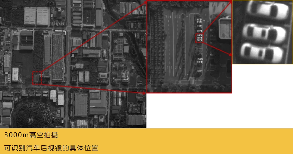 3000 m.png