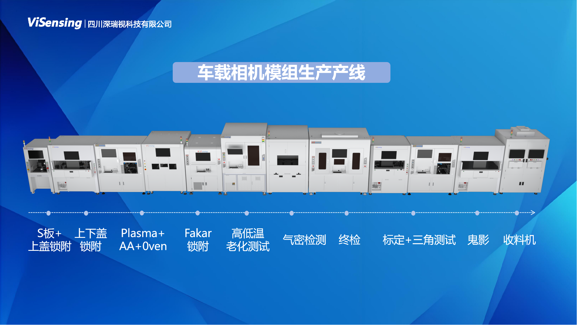 产线效果图.png