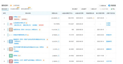 360截图20250506112323544.jpg