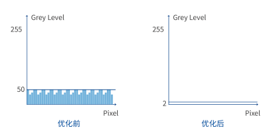 图2.png