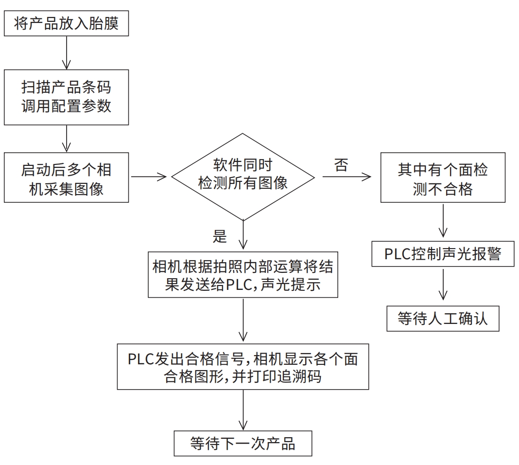 微信截图_20250507153503.png