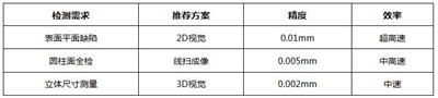 360截图20250522143059067.jpg