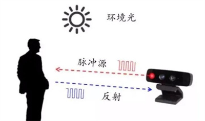 360截图20250522143804183.jpg