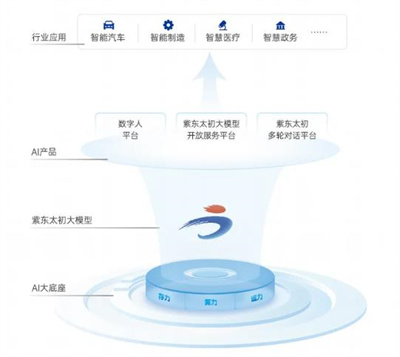 360截图20250523143950661.jpg